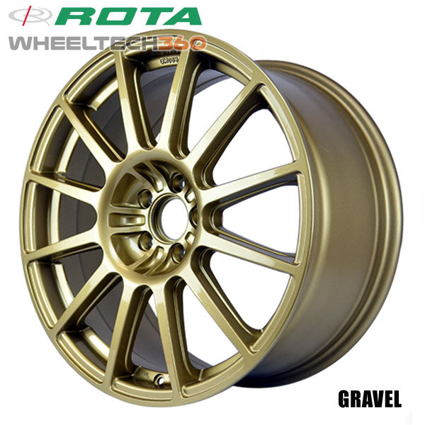 Gravel