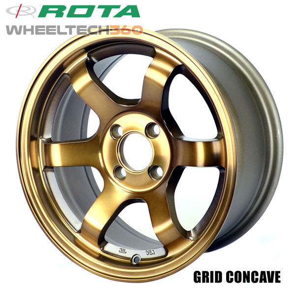 Grid Concave